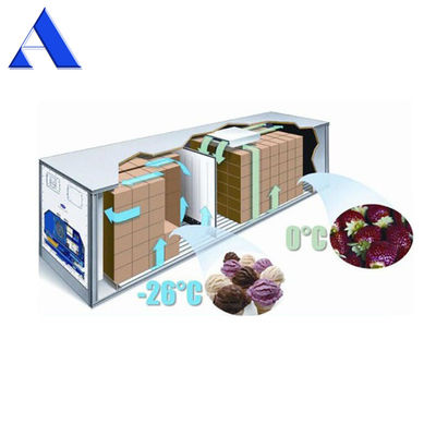 Container réfrigéré en aluminium certifié ISO à double température à 2 chambres